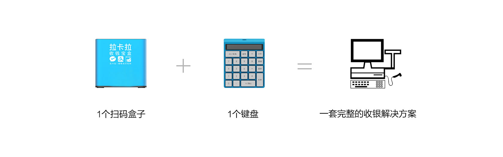 拉卡拉收錢寶盒（商用）